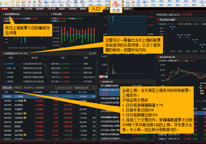 在线股票交易软件重塑股市投资未来之路