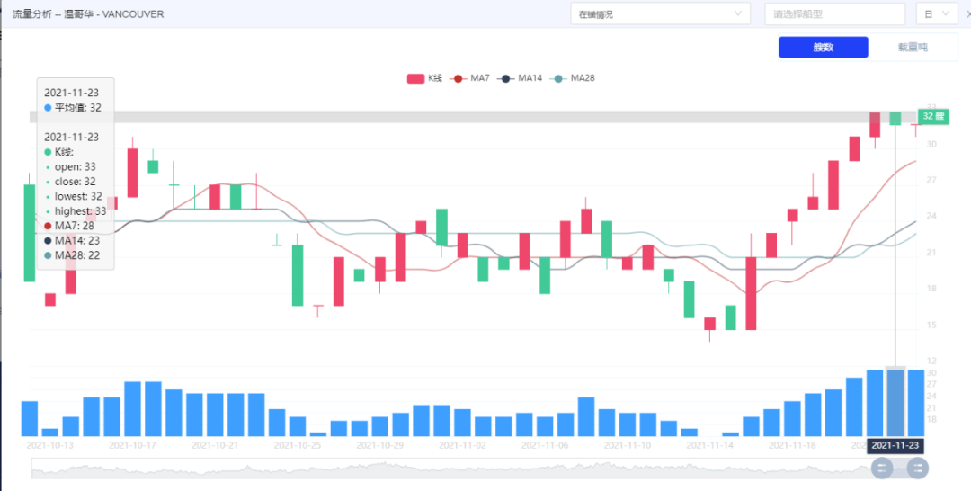 000034最新消息全面解析报告