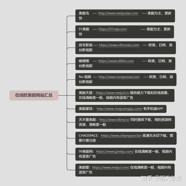 警惕在线观看网站涉黄风险，关注男性用户的安全警告