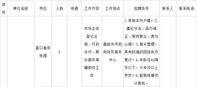 嘉峪关最新招工信息概览